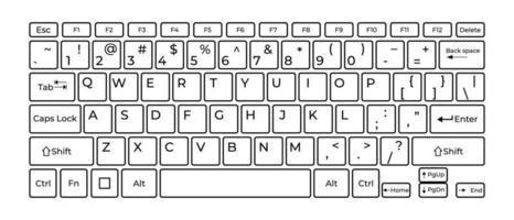 El teclado AIDA LUCRECIA CAL CAAL