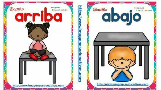 Ámbito Expresión corporal y motricidad Destrezas de 3 a 4 años Objetivos de aprendizaje Desarrollar la estructuración témporo espacial a ...