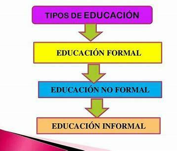 CARACTERÍSTICAS PARTICULARES DE LA EDUCACIÓN DEL NIVEL MEDIO