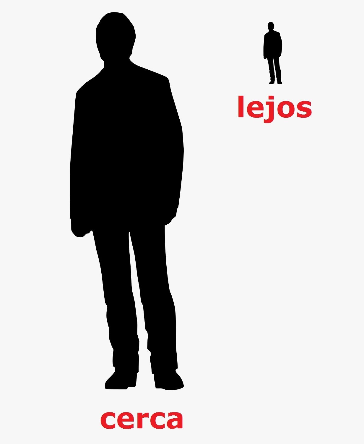 cerca (proximo)