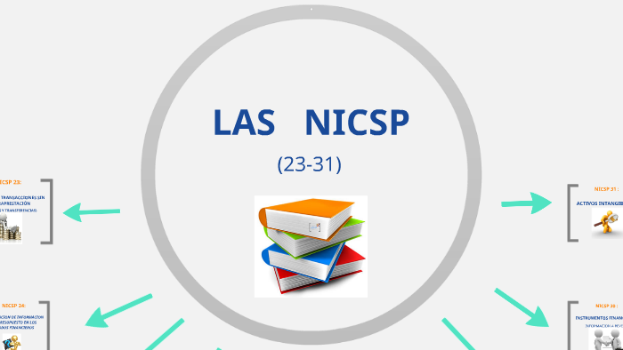 NICSP normas internacionales de contabilidad para el sector público