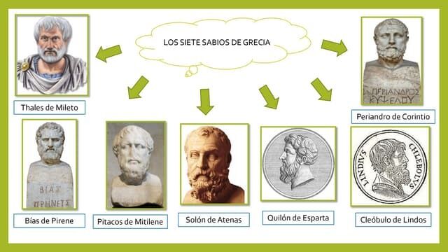 PARTE 1: PERIODO COSMOLOGICO