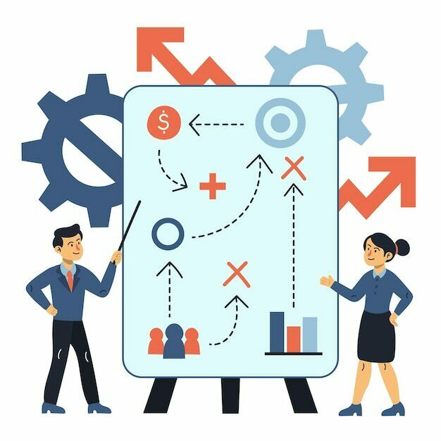ESTRATEGIA