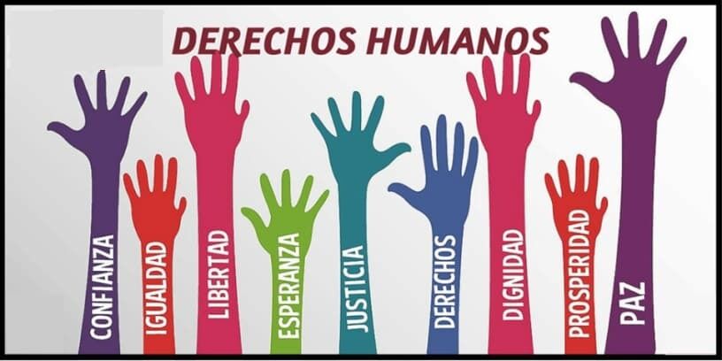 Actividad 1 - Los niños como sujetos sociales diversos