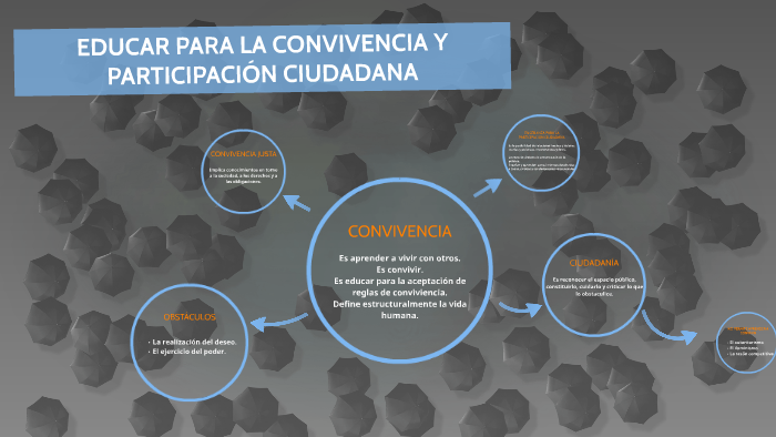Principios y enfoques de la educación ecuatoriana
