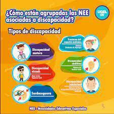 Principios y enfoques de la educación ecuatoriana
