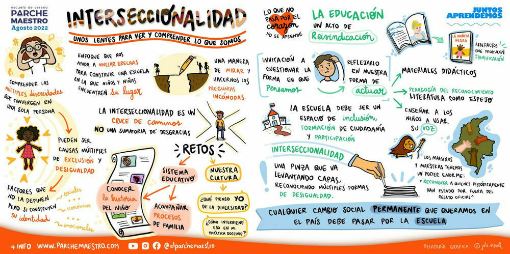 Principios y enfoques de la educación ecuatoriana