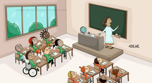 Actividad 2 - Educación inclusiva: definiendo conceptos