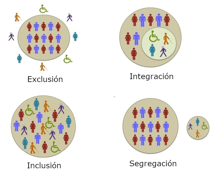 Actividad 2 - Enseñanza y aprendizaje de las matemáticas en niños y niñas de educación inicial.