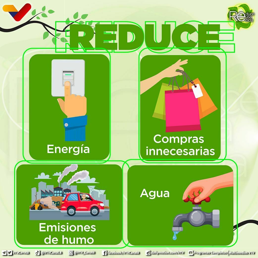 AGENTES CONTAMINANTES EN LA DINÁMICA MEDIO AMBIENTE HOMBRE