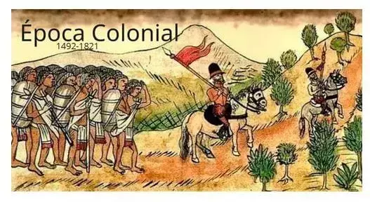 Instituciones, autoridades y tributos que durante la época colonial se establecieron en la Capitanía General de Guatemala