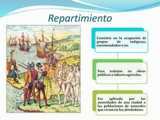Instituciones, autoridades y tributos que durante la época colonial se establecieron en la Capitanía General de Guatemala