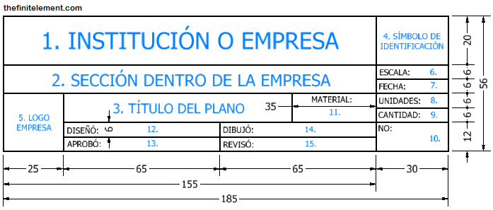 CONCEPTOS DE TEORIAS Y TECNICAS DEL DIBUJO