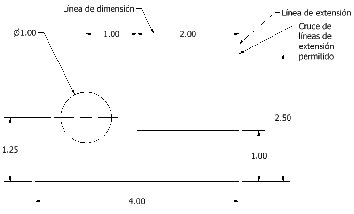 CONCEPTOS DE TEORIAS Y TECNICAS DEL DIBUJO