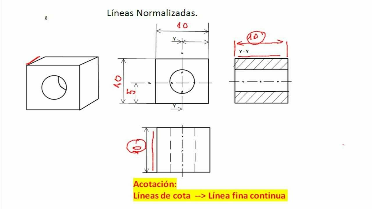 CONCEPTOS DE TEORIAS Y TECNICAS DEL DIBUJO
