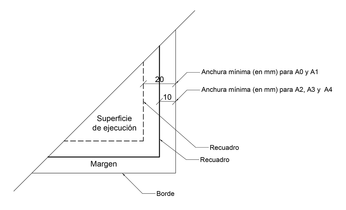 CONCEPTOS DE TEORIAS Y TECNICAS DEL DIBUJO