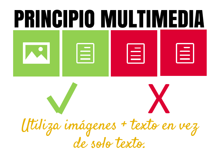 1. Principio de multimedia