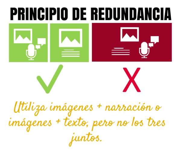 5. Principio de redundancia