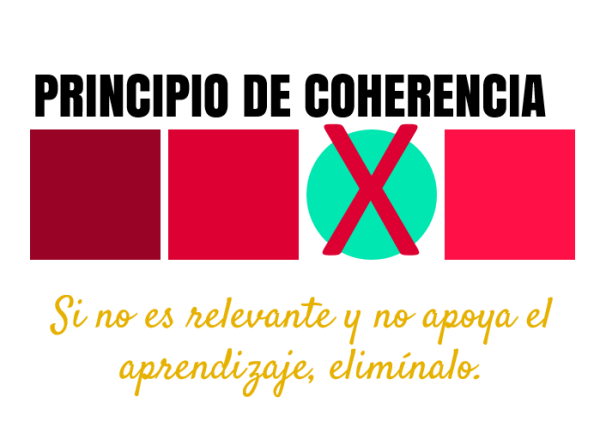 6. Principio de coherencia
