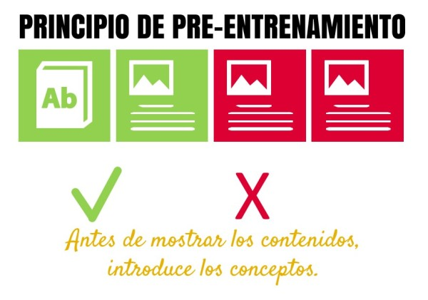 9. Principio de pre- entrenamiento