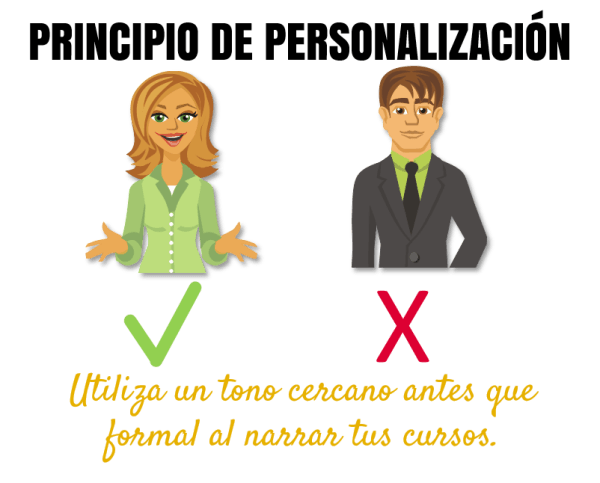 10. Principio de personalización
