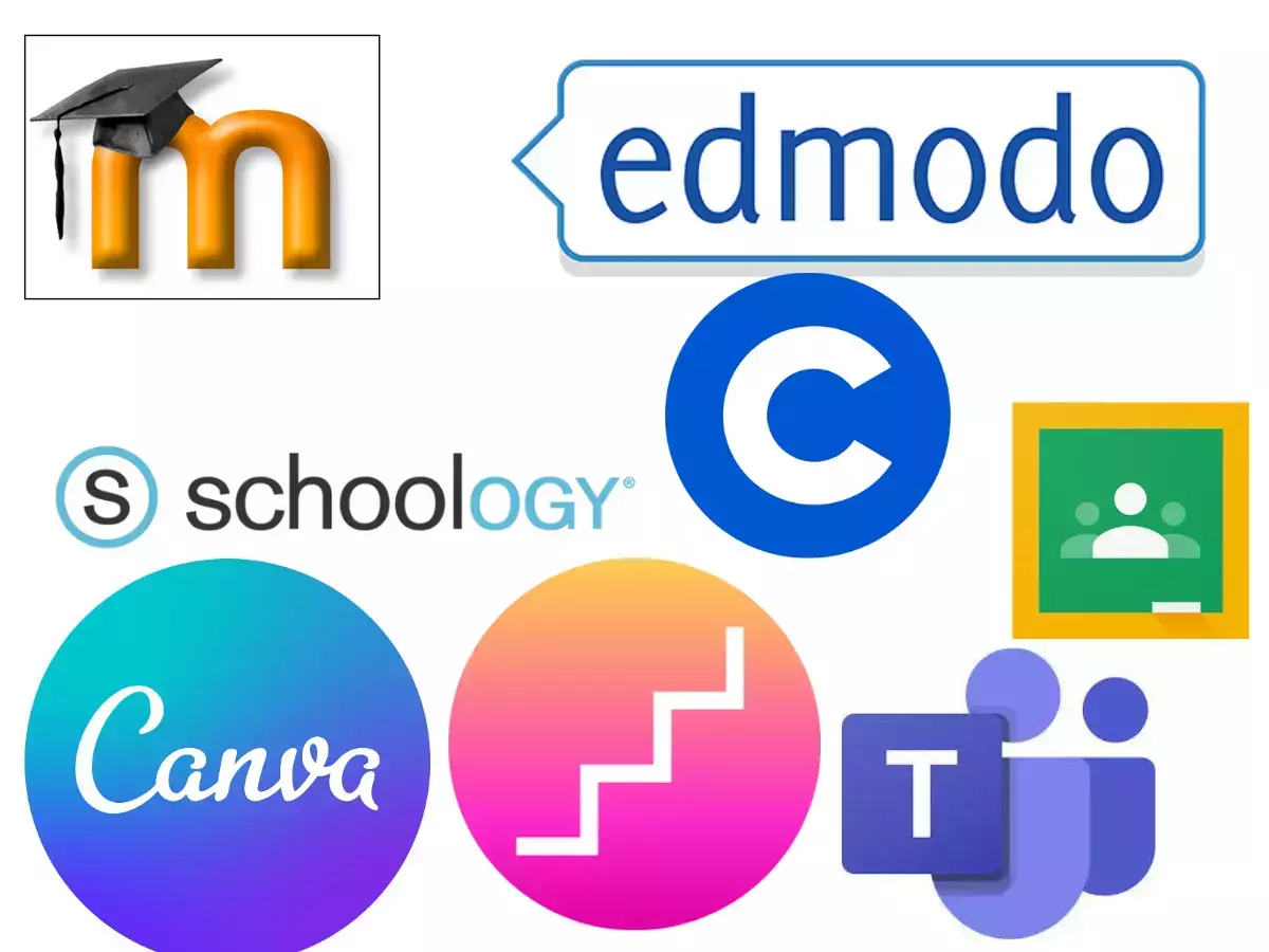 Manejo de la Plataforma Moodle