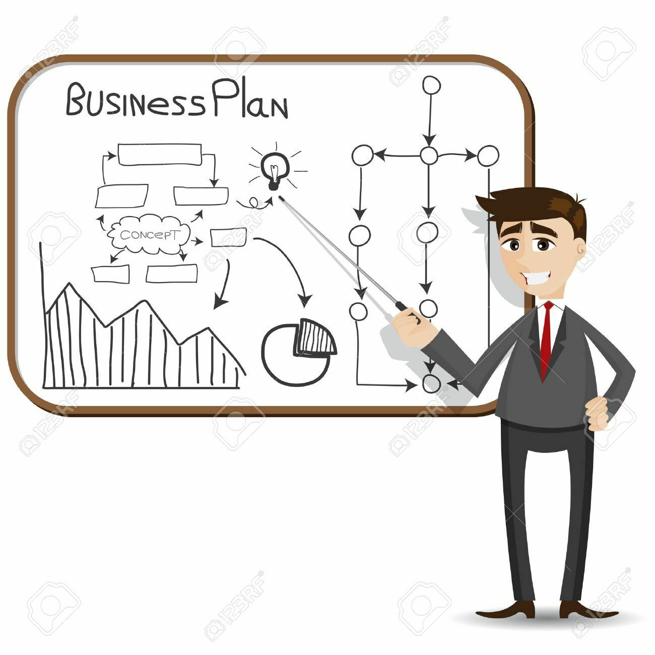 Capacitación y desarrollo de los recursos humanos Procesos de inducción y entrenamiento: Hasheel Ortiz Castillo