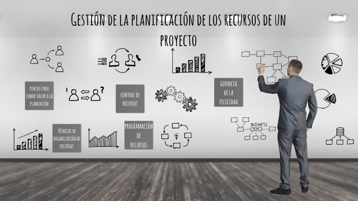 Que es un proyecto