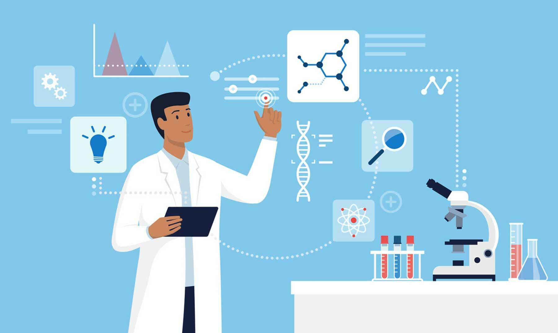 Metodología de investigación
