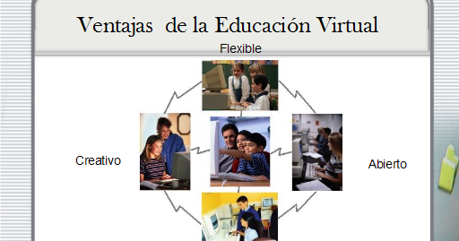 Tecnología Educativa y Gestión de TIC en el Aula Virtual