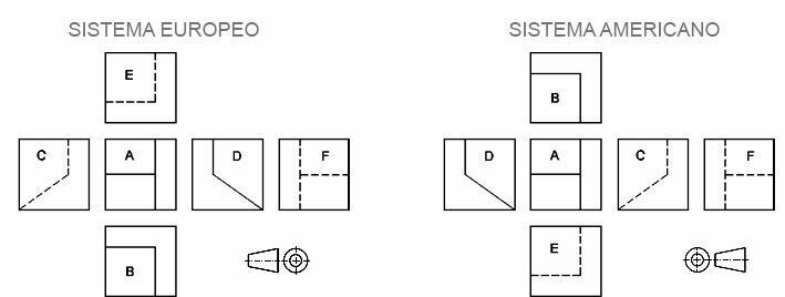 Construir un mapa mental en el aplicativo sugerido (GoConqr), que identifique y describa estos conceptos de la Unidad 1 y 2: