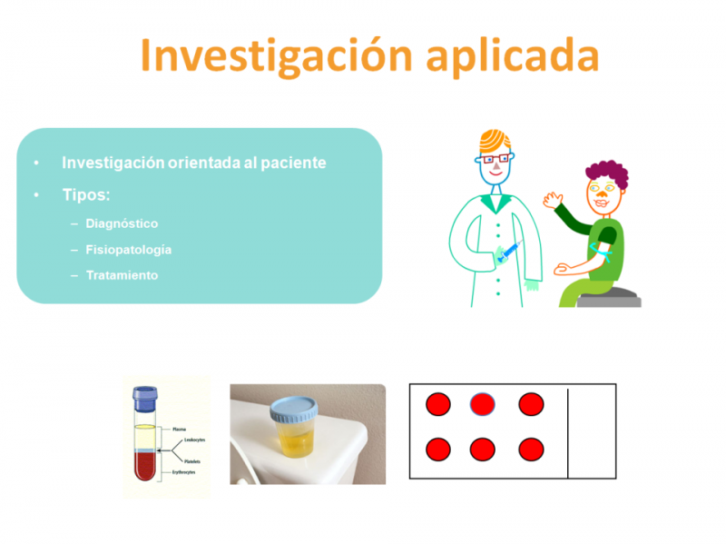 Tipos de investigación según su propósito