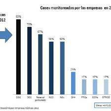 La administración financiera y la toma de decisiones en la Empresa Promepel, S.A.