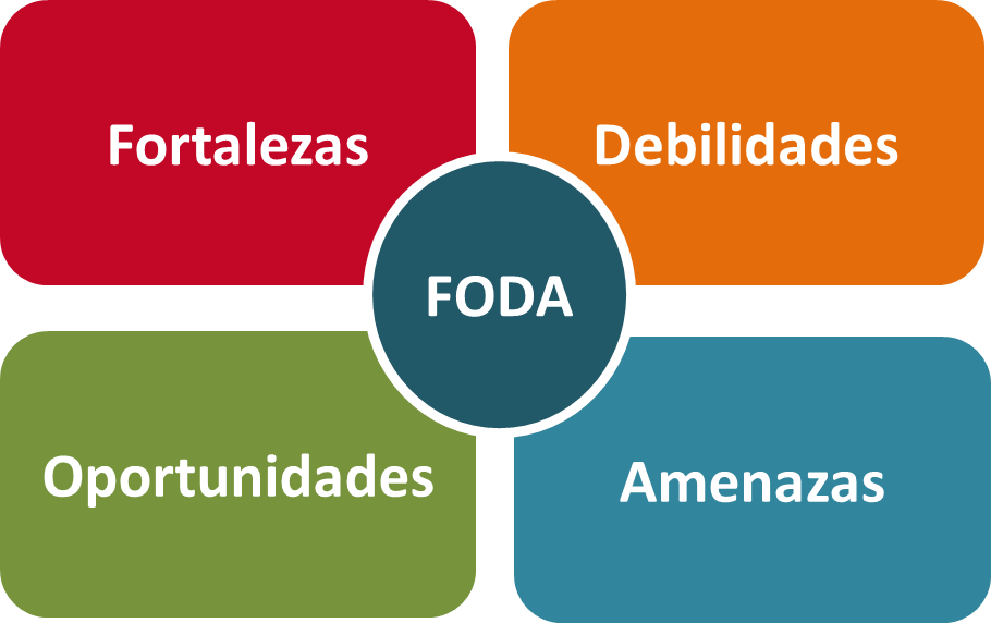 TÉCNICAS DE INVESTIGACIÓN