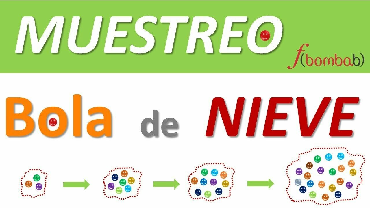 TÉCNICAS DE INVESTIGACIÓN