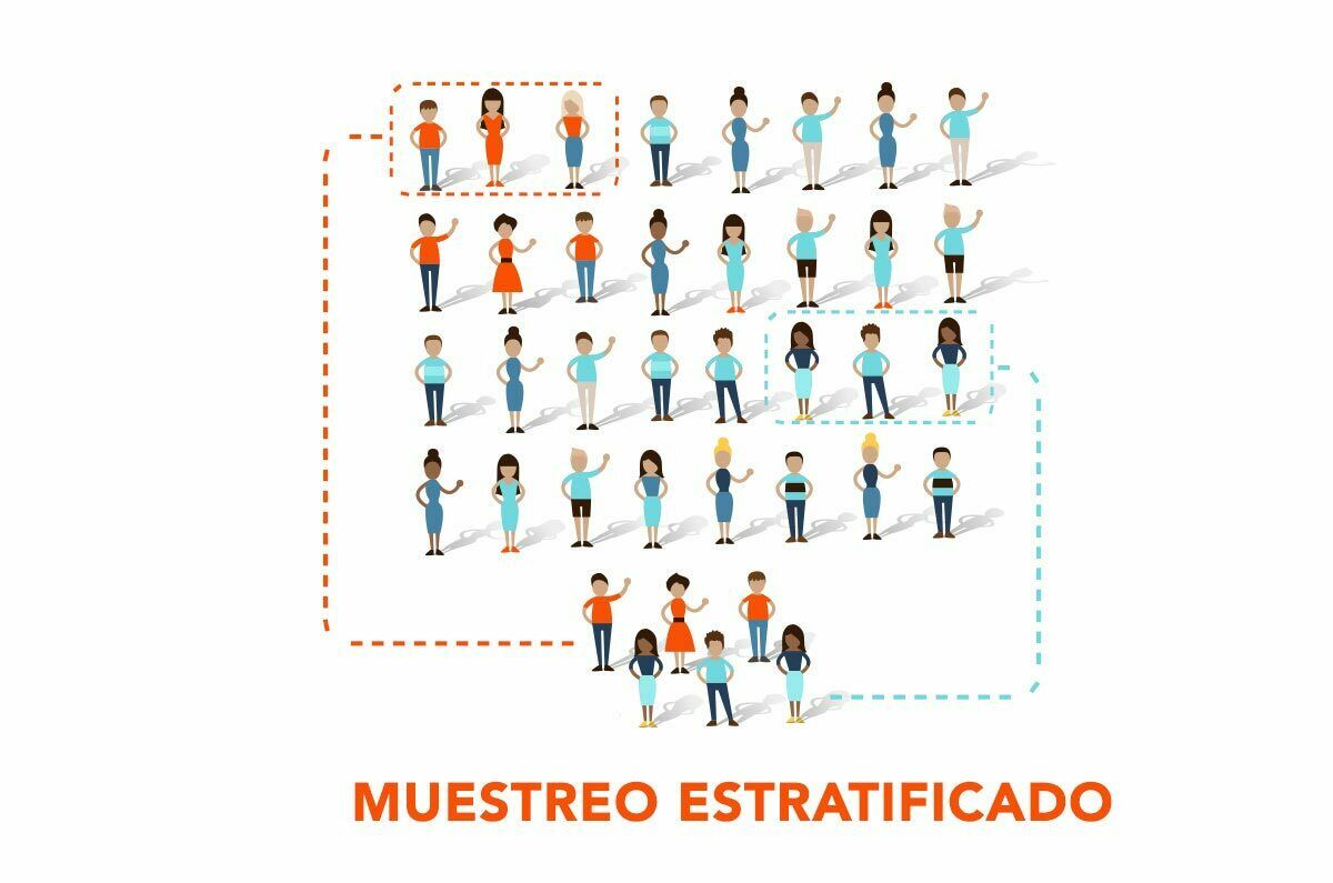 TÉCNICAS DE INVESTIGACIÓN