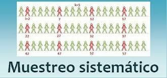 TÉCNICAS DE INVESTIGACIÓN