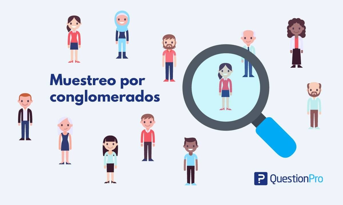 Técnicas de Investigación y Muestreo