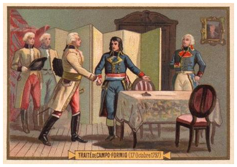Image for option C