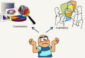 Fundamentos de la Investigación Científica