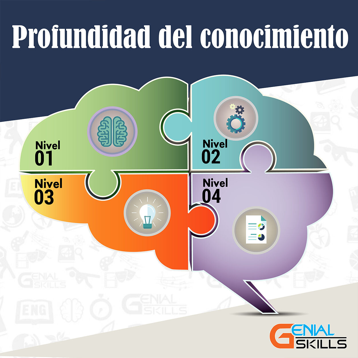 Fundamentos de la Investigación Científica