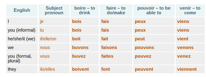FRENCH-grammar