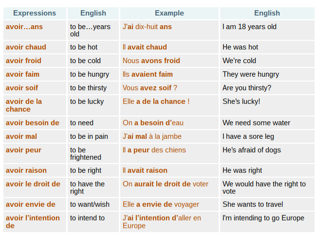 FRENCH-grammar