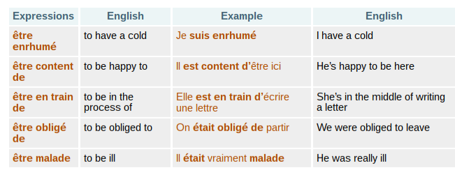 FRENCH-grammar