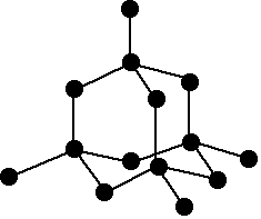 Chemistry Unit 2
