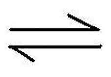 What does this symbol mean?