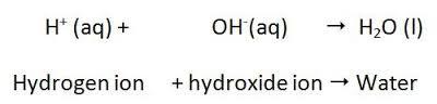 What is the equation for neutralisation?