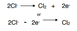 Write the half equation for the oxidation of chloride at the positive electrode. (HIGHER TIER)