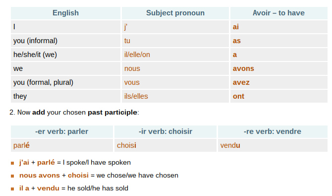 FRENCH-grammar