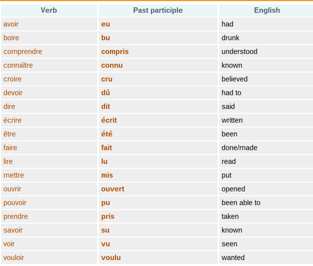FRENCH-grammar